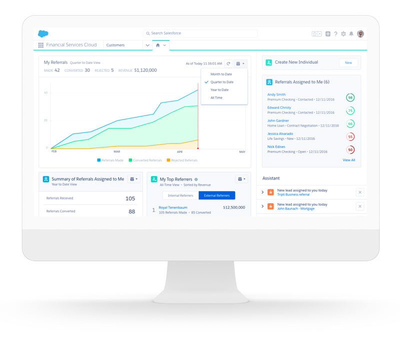 Financial-Services-Cloud Free Test Questions