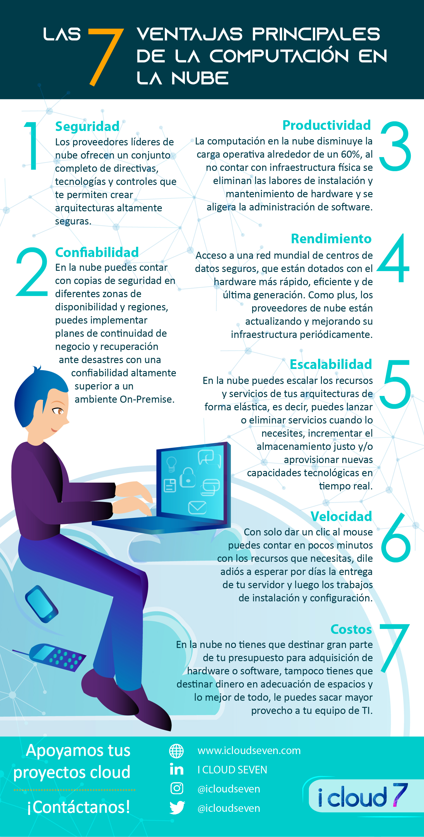 Las 7 Ventajas Principales De La Computación En La Nube I Cloud Seven 8134